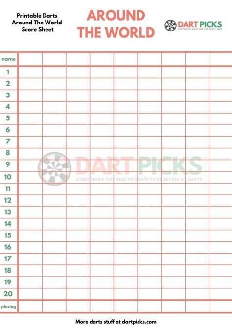 darts around the world scoreboard.